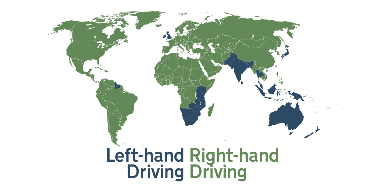Why do we drive on the left?